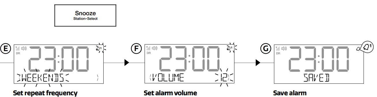 pure P154502 Sieste Charge DAB+ FM Clock Radio - next step