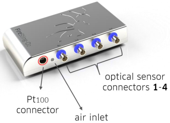pyroscience FireSting O2 Optical Oxygen Meter - INTRODUCTION