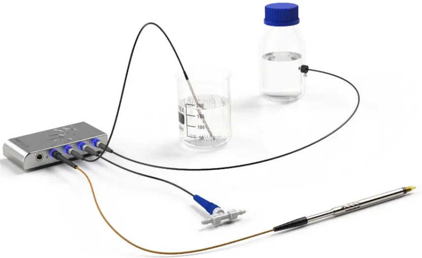 pyroscience FireSting O2 Optical Oxygen Meter - OVERVIEW