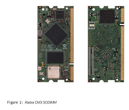 radxa-ROCK3-Computing-Module-SODIMM-fig-1