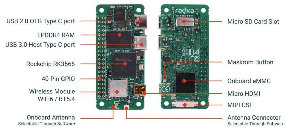radxa-ZERO-3W-A-Light-Compact-and-Tiny-SBC-fig (2)