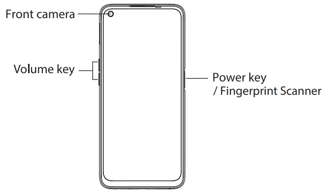 realme-RMX2001-Smartphone-fig-2