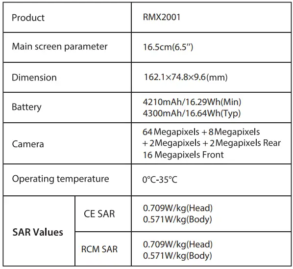 realme-RMX2001-Smartphone-fig-4