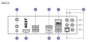 nzxt rear