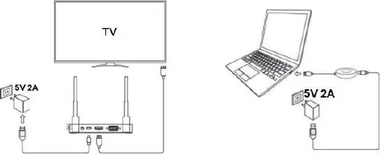 receiver kit