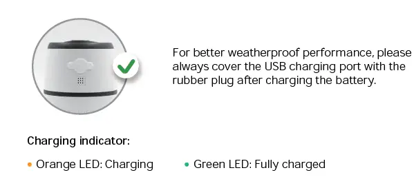 reolink-Go-Plus-4G-LTE-Cellular-Battery-Security-Camera-fig-7