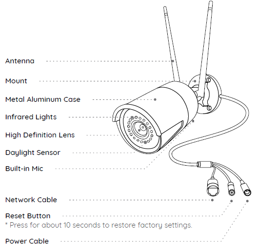 reolink-RLC-510WA-HD-Wireless-WiFi-Smart-Camera-02