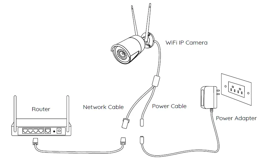 reolink-RLC-510WA-HD-Wireless-WiFi-Smart-Camera-03