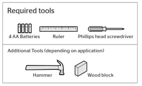 required tools 1