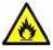 risk of fire