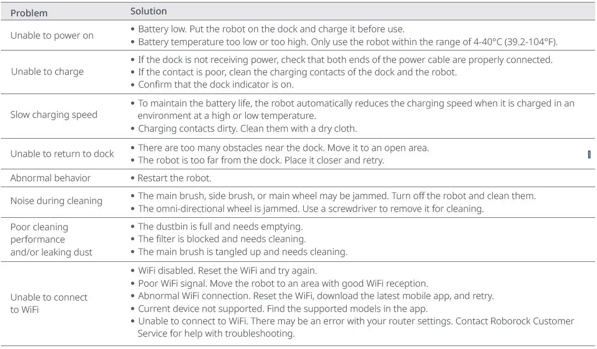 roborock-Q7-Robot-Vacuum-and-Mop-Cleaner-FIG 10
