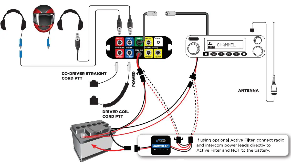 rugged-radios-ROCKER-696-Intercom-3