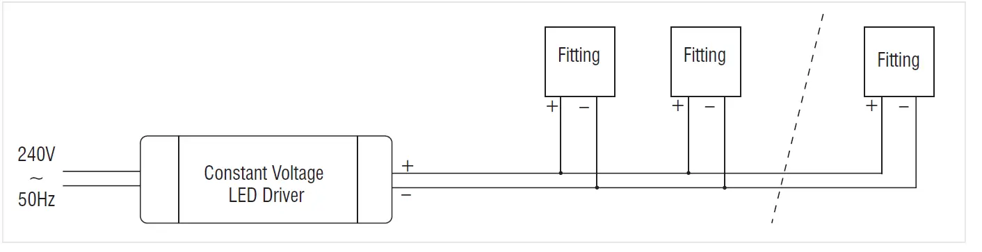 saxby-lighting-43810-LED-Driver-Constant-Voltage-01