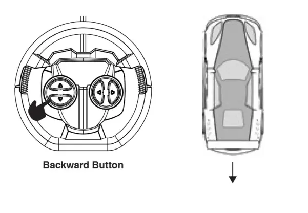 Standard Control