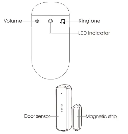 secrui 007 Wireless Door Open Sensor Alarm Chime Kit