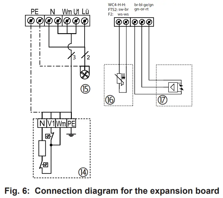 sentiotect WC4 B D W S Electric combi sauna heater control - diagram 1