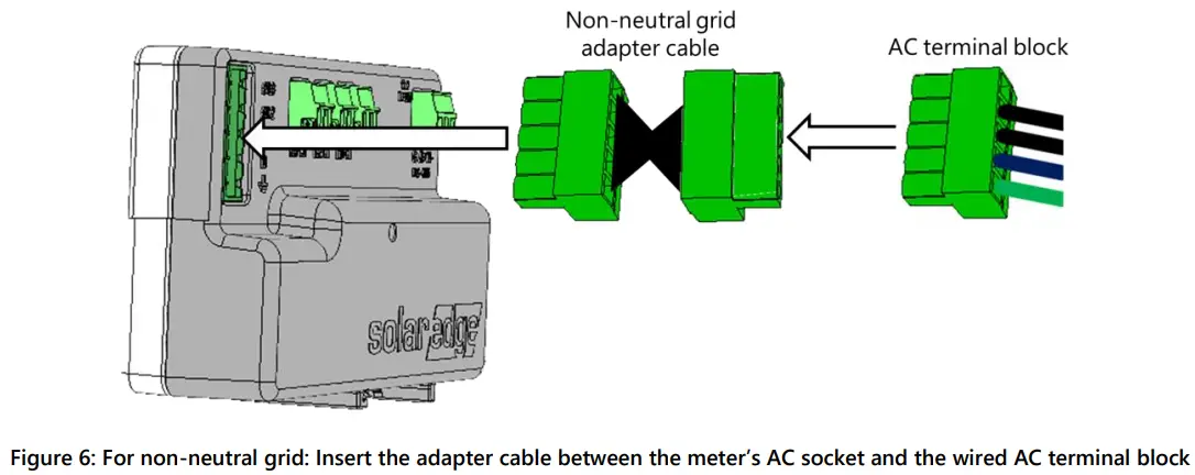 solaredge HD Wave Inverters with Built In RGM - AC terminal block