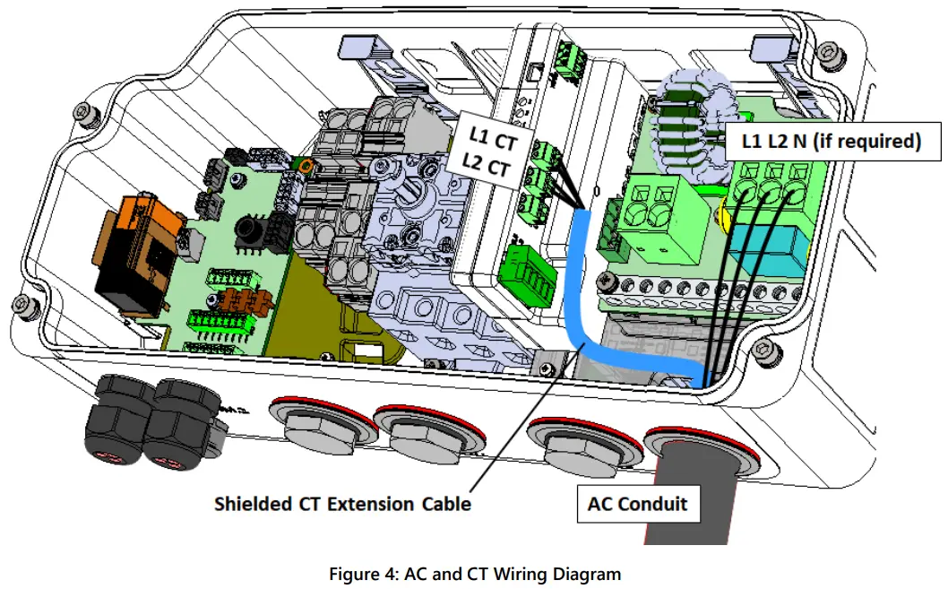 solaredge HD Wave Inverters with Built In RGM - CT Wiring Diagram