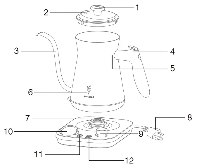 Kettle Components
