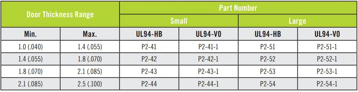 southco-P2-41-Flush-Pull-fig-13