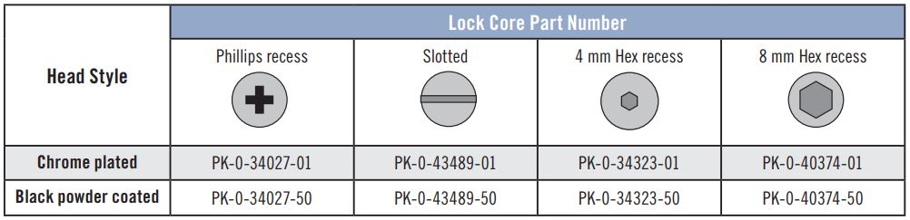southco-P2-41-Flush-Pull-fig-8