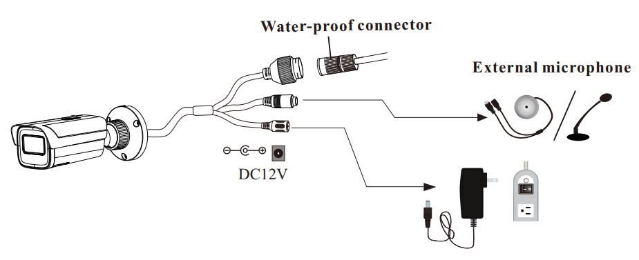 speco technologies O4iB2 4 Megapixel Network Outdoor Bullet Camera User Guide - Overview