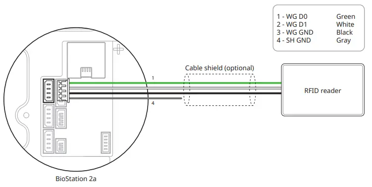 suprema-BioStation-2a-Fingerprint-Device-fig-34