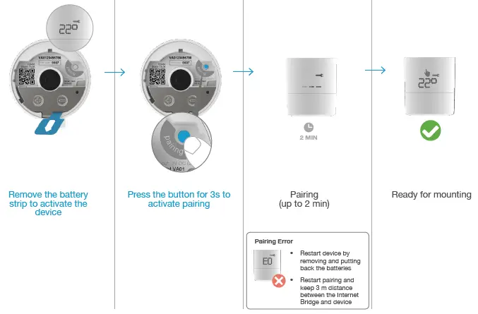 tado Smart Radiator Thermostat 2