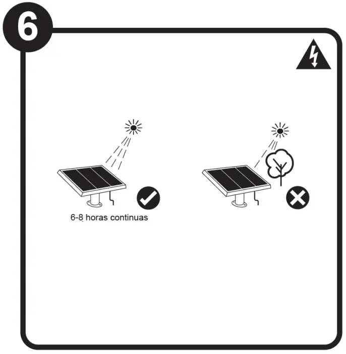 tecnolite 1SOLLED28DC LED Series Solar Light Stake - figer6