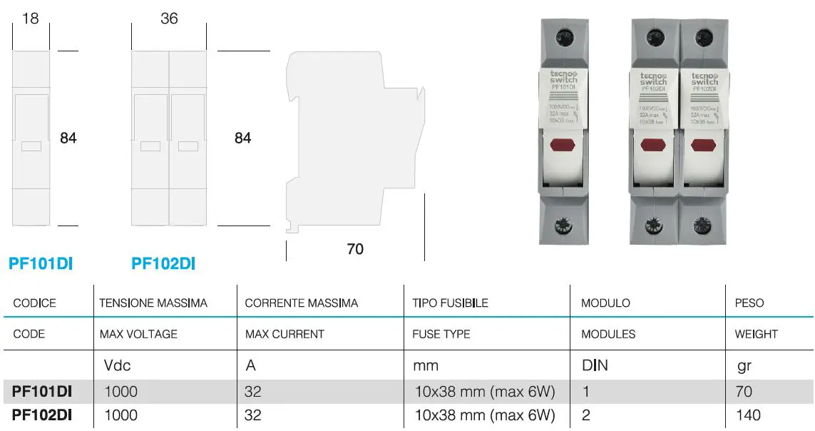 tecnoswitch-PF101DI-Fuse-Holder-for-Photovoltaic-System-fig-3
