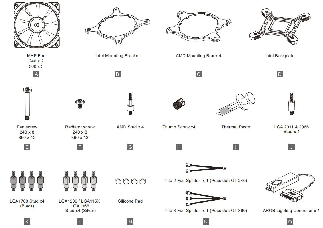 tehnotEka COUGAR Poseidon Elite ARGB 360 Black Water Cooling Fan - INSTALL CONTENTS