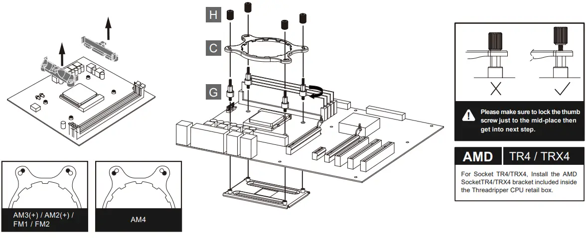 tehnotEka COUGAR Poseidon Elite ARGB 360 Black Water Cooling Fan - PREPARATION 2
