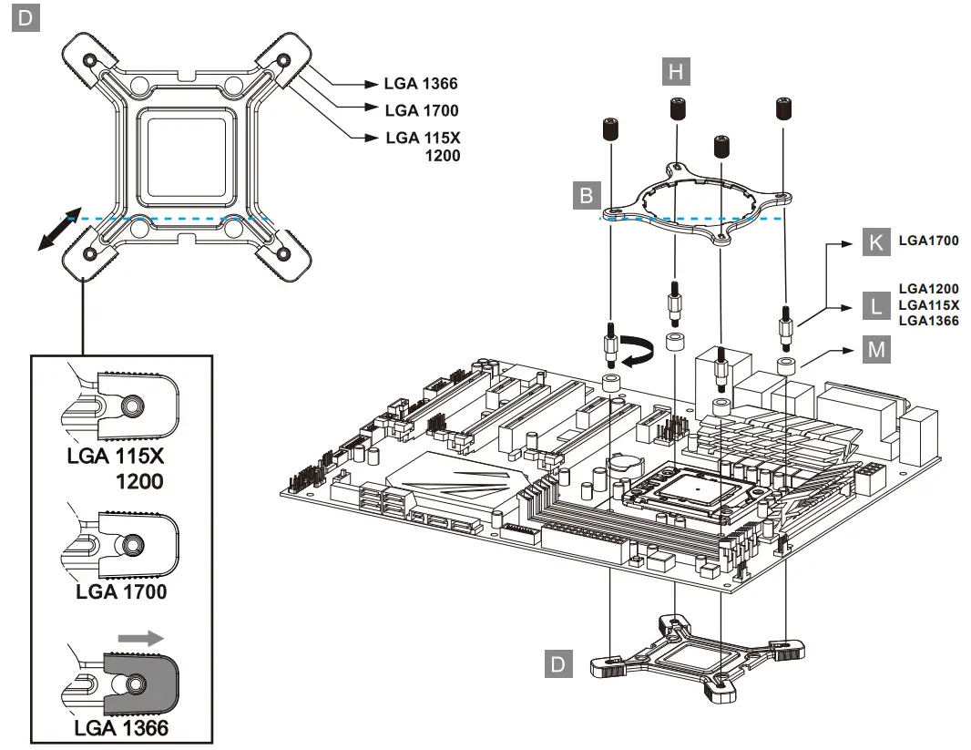 tehnotEka COUGAR Poseidon Elite ARGB 360 Black Water Cooling Fan - PREPARATION
