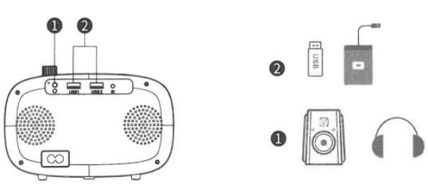 tekkiwear K3 LCD Projector User Manual - PROJECTOR CONECTION