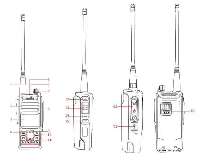 tesunho-TD-682-Portable-Digital-Radio-product-2