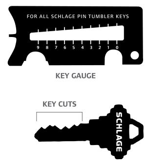 the Key Gauge