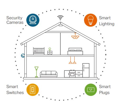 tp-link-KL110-Kasa-Smart-Wi-Fi-Light-Bulb (9)