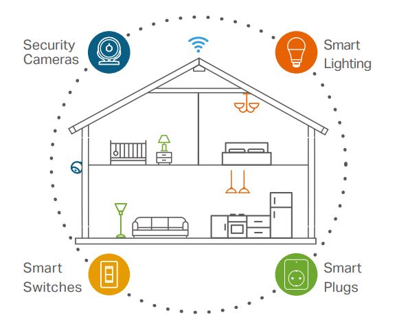 tp-link-KL125-Kasa-Smart-Light-Bulb (7)