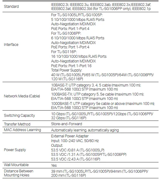 tp-link-TL-SG1005LP-5616 -Port-Gigabit-Desktop-PoE-Switch-FIG- 4