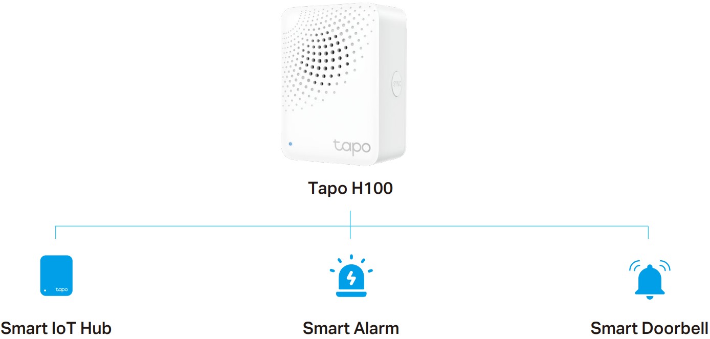 tp-link Tapo H100 Tapo Smart IoT Hub with Chime - Device for All Your Needs