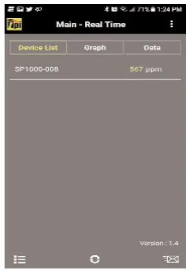 tpi P1000 CO2 Smart Probe - AIR TESTS