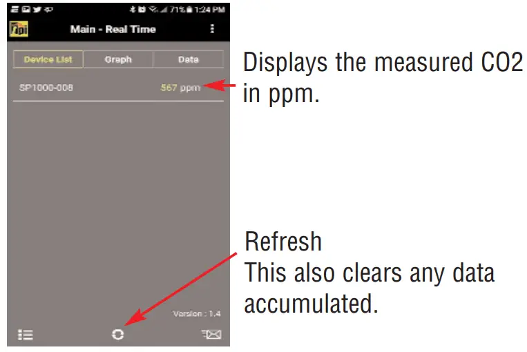 tpi P1000 CO2 Smart Probe - MEASUREMENT 1