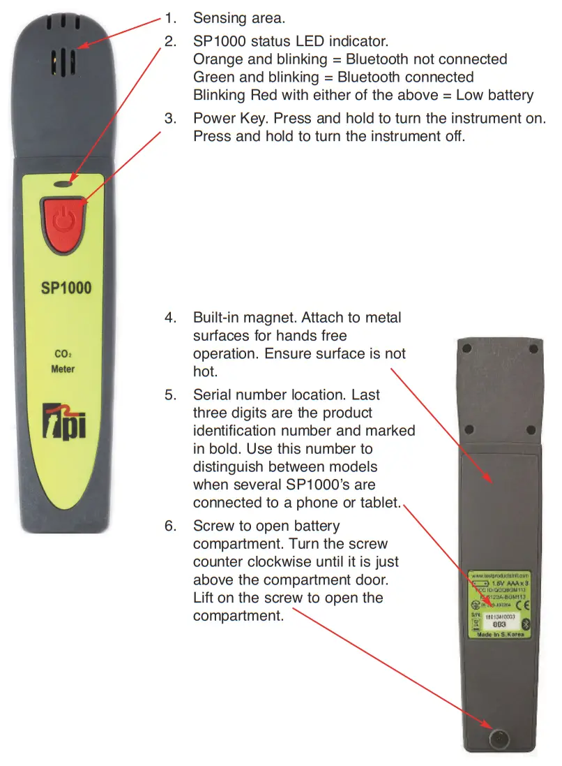 tpi SP1000 Ambient CO2 Smart Probe - OVERVIEW