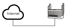 tuya-DSGW-075-Gateway-and-WiFi-Repeater-FIG 12