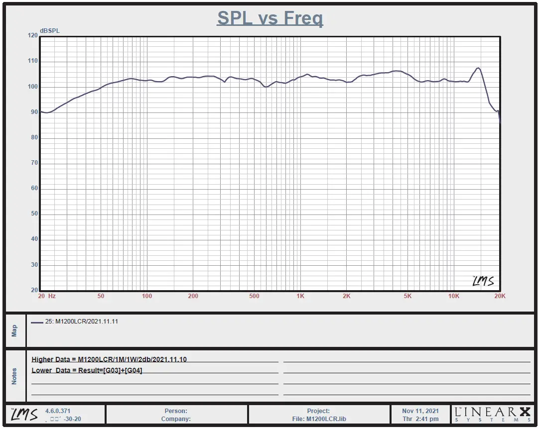 uandksound-M1200LCR-Reference-Series-Cinema-Acoustics-FIG-5