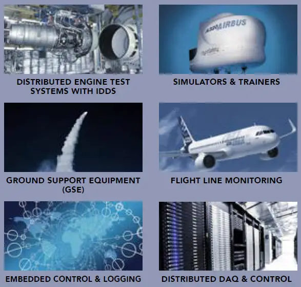 ueidaq-5200-Nuclear-Power-Instrumentation-and-Control-System-fig- (48)
