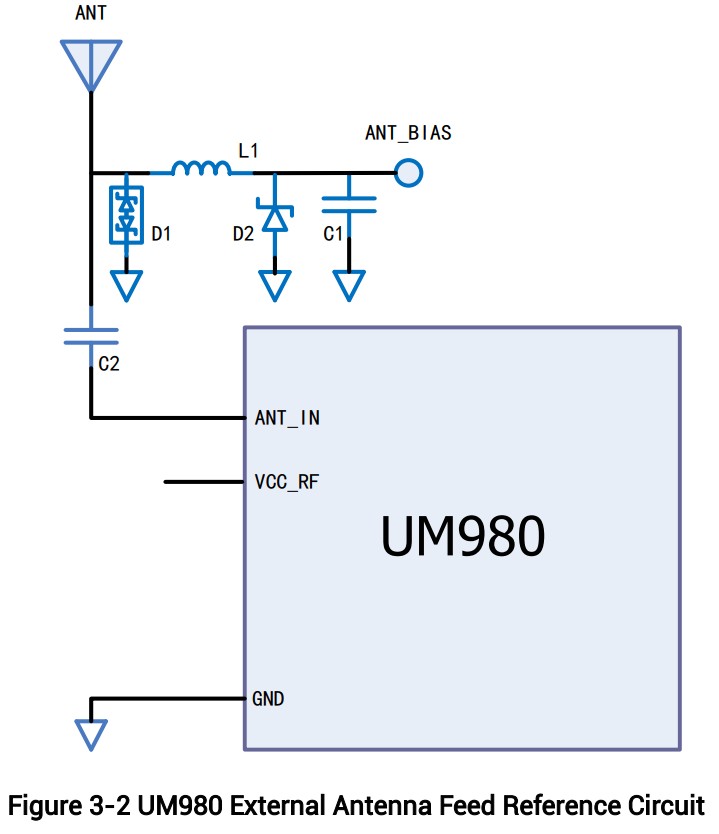 unicore UM980 BDS GPS GLONASS Galileo QZSS Multi Frequency High Precision RTK Positioning Module - Recommended Minimal Design 1