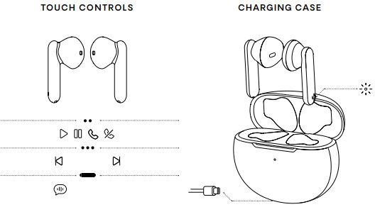 urbanista AUSTIN True Wireless Earbuds-FIG1