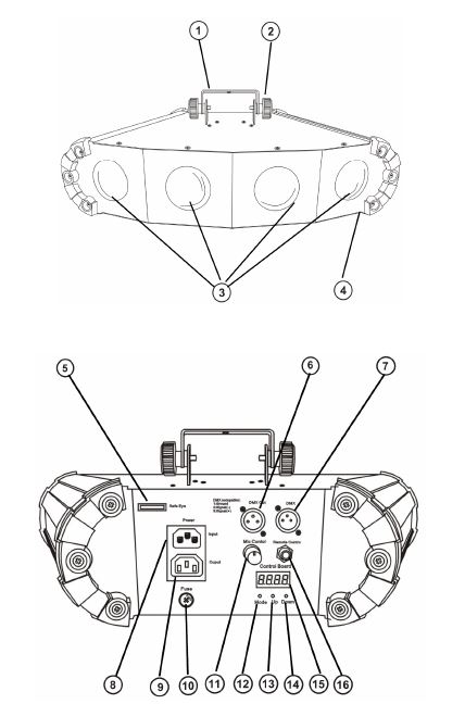 velleman-VDPL304LF-Quad-Spinner-LED-Messenger-FIG- (3)
