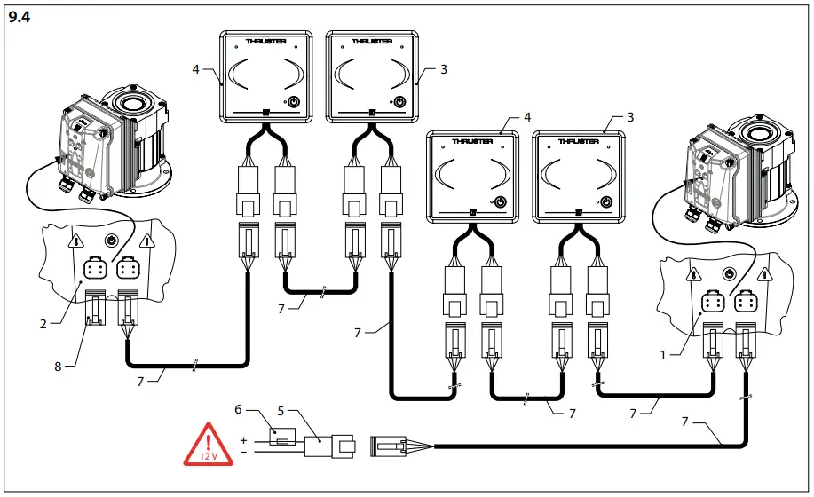 vetus BOWA0571 BOW PRO A Series Thrusters - fig 38